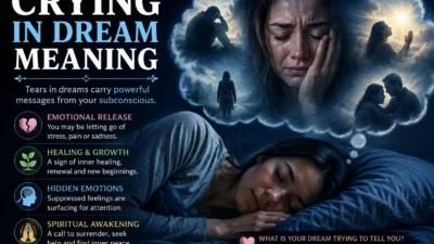 Crying in Dream Meaning
