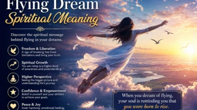 Flying Dream Spiritual Meaning